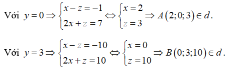 (Ôn thi ĐGNL, ĐGTD) Phương trình đường thẳng