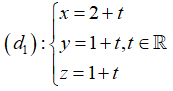 (Ôn thi ĐGNL, ĐGTD) Phương trình đường thẳng