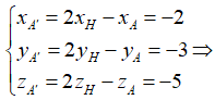 (Ôn thi ĐGNL, ĐGTD) Tọa độ điểm. Tọa độ vectơ