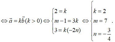 (Ôn thi ĐGNL, ĐGTD) Tọa độ điểm. Tọa độ vectơ