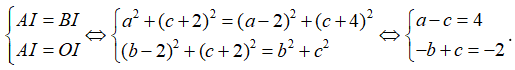 (Ôn thi ĐGNL, ĐGTD) Tọa độ điểm. Tọa độ vectơ