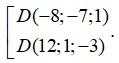 (Ôn thi ĐGNL, ĐGTD) Tọa độ điểm. Tọa độ vectơ