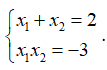 (Ôn thi ĐGNL, ĐGTD) Tương giao của đồ thị hàm số