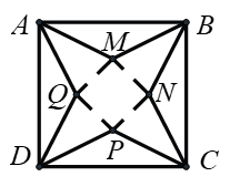 (Ôn thi ĐGNL, ĐGTD) Ứng dụng đạo hàm để giải quyết một số vấn đề liên quan đến thực tiễn