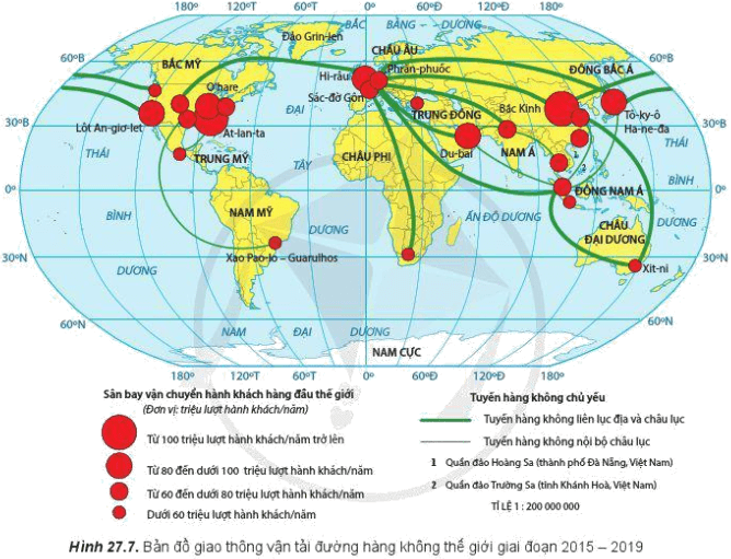 Đọc thông tin và quan sát hình 27.7, hãy cho biết tình hình phát triển và phân bố