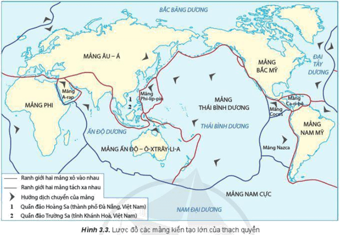 Đọc thông tin và quan sát hình 3.3, hình 3.4, hãy trình bày khái quát thuyết kiến tạo mảng