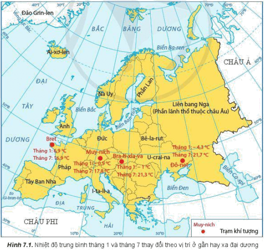Đọc thông tin và quan sát hình 7.1, hãy nhận xét sự thay đổi của nhiệt độ