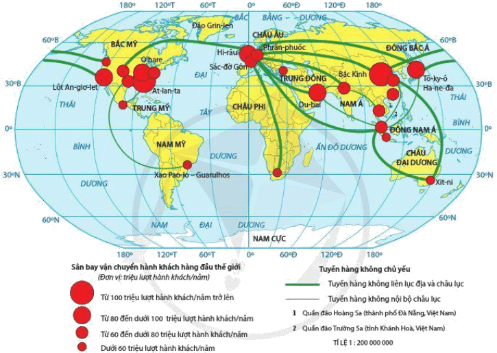 Lý thuyết Địa Lí 10 Cánh diều Bài 27: Địa lí giao thông vận tải và bưu chính viễn thông (ảnh 4)