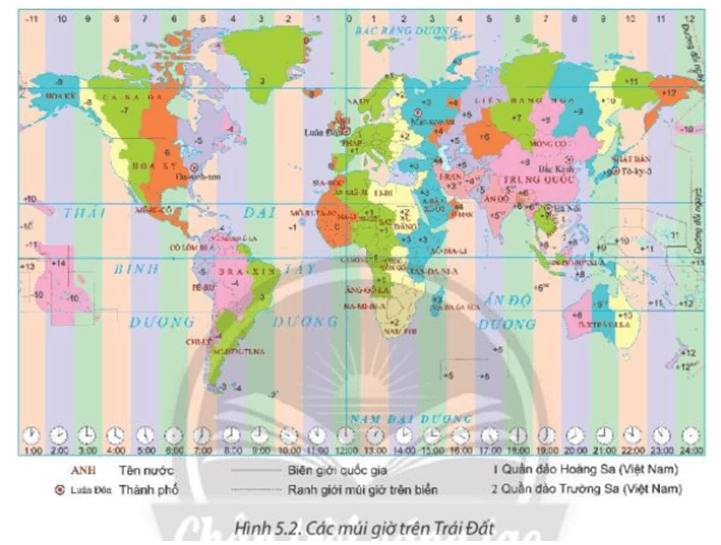 Lý thuyết Địa Lí 10 Chân trời sáng tạo Bài 5: Hệ quả địa lí các chuyển động của Trái Đất (ảnh 2)