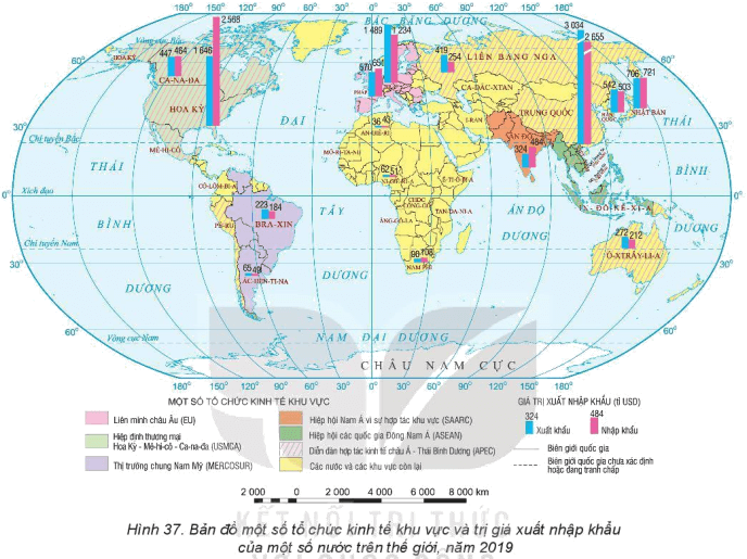 Dựa vào thông tin trong mục 3 và hình 37, hãy trình bày tình hình phát triển và phân bố thương mại thế giới