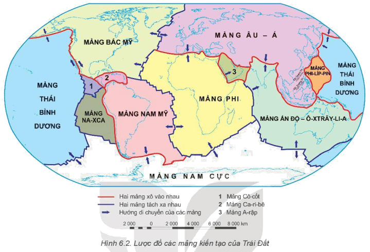 Dựa vào hình 6.2, hãy xác định các mảng kiến tạo của Trái Đất