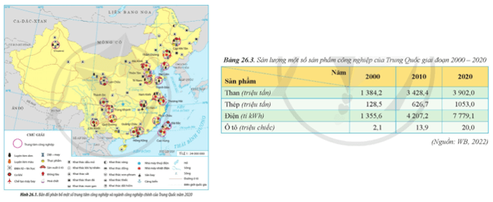 Kể tên một số trung tâm công nghiệp và các ngành công nghiệp (ảnh 1)