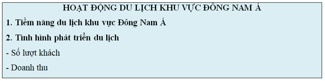 Lý thuyết Địa Lí 11 Kết nối tri thức Bài 14: Thực hành tìm hiểu hoạt động kinh tế đối ngoại của khu vực Đông Nam Á