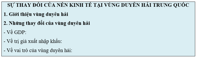 Lý thuyết Địa Lí 11 Kết nối tri thức Bài 28: Thực hành viết báo cáo về sự thay đổi của kinh tế vùng duyên hải Trung Quốc