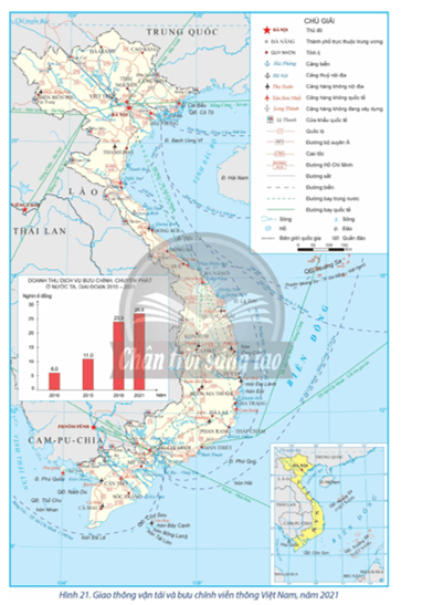 Dựa vào hình 21 và thông tin trong bài, hãy: Trình bày sự phát triển và phân bố ngành giao thông vận tải nước ta