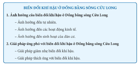 Bài 32: Thực hành: Viết báo cáo về biến đổi khí hậu ở Đồng bằng sông Cửu Long