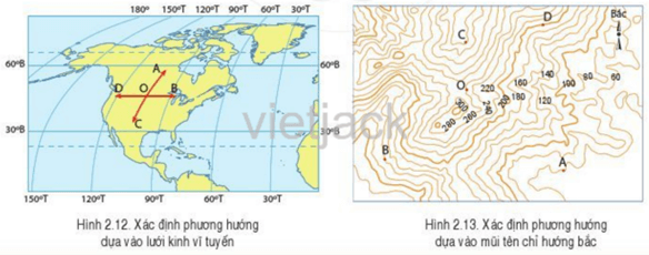 Quan sát hình 2.12 và hình 2.13, hãy cho biết các hướng của OA, OB, OC