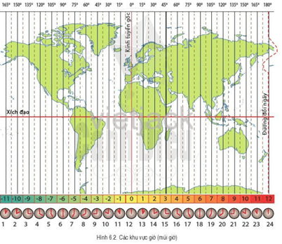 Quan sát hình 6.2 và xác định: Việt Nam nằm ở khu vực giờ số mấy