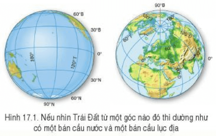 Lý thuyết Địa Lí 6 Bài 17: Các thành phần chủ yếu của thủy quyển. Tuần hoàn nước trên Trái Đất