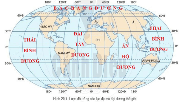 Lý thuyết Địa Lí 6 Bài 20: Thực hành: Xác định trên lược đồ các đại dương thế giới | Cánh diều