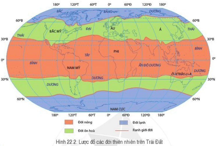 Lý thuyết Địa Lí 6 Bài 22: Sự đa dạng của thế giới sinh vật. Các đới thiên nhiên trên Trái Đất. Rừng nhiệt đới