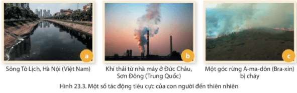 Bài 23. Con người và thiên nhiên