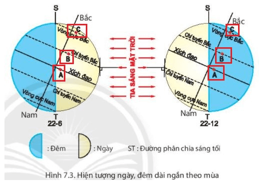 Câu hỏi 4 trang 134 Địa Lí lớp 6