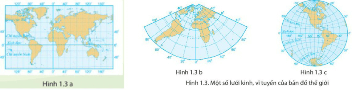 Lý thuyết Địa Lí 6 Bài 1: Hệ thống kinh, vĩ tuyến và toạ độ địa lí