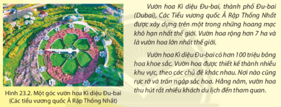 Lý thuyết Địa Lí 6 Bài 23: Con người và thiên nhiên