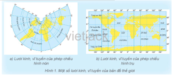 Quan sát hình 1, em hãy nêu đặc điểm hình dạng lưới kinh, vĩ tuyến ở mỗi bản đồ