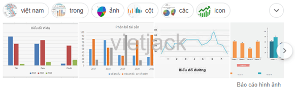 Thành lập nhóm và lựa chọn nội dung: nhóm gồm 4-6 bạn và chọn đối tượng