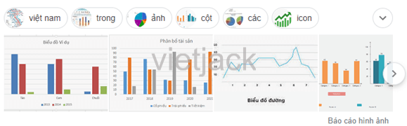 Thành lập nhóm và lựa chọn nội dung. Phân công nhiệm vụ cho các thành viên