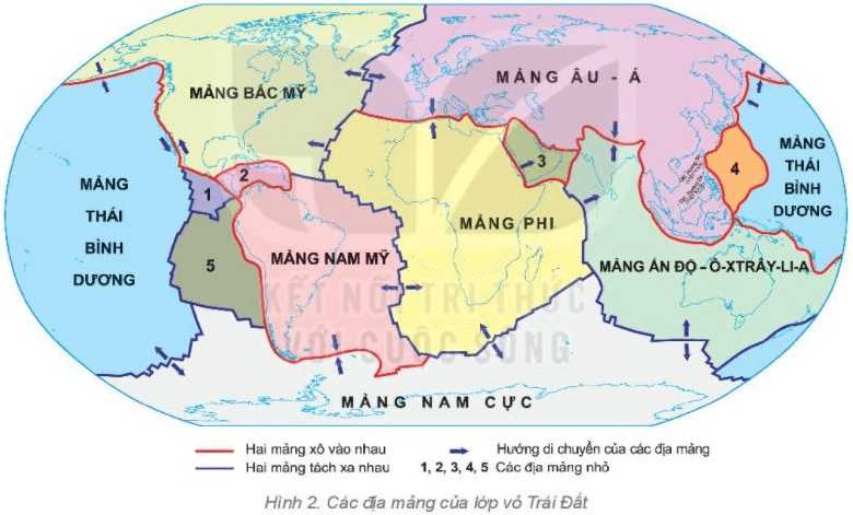 Lý thuyết Địa Lí 6 Bài 10: Cấu tạo của Trái Đất. Các mảng kiến tạo | Kết nối tri thức