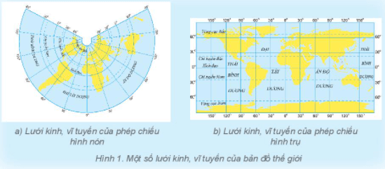 Bản đồ. Một số lưới kinh, vĩ tuyến. Phương hướng trên bản đồ