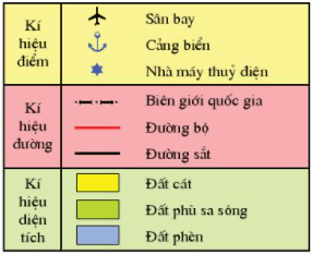 Lý thuyết Địa Lí 6 Bài 4: Kí hiệu và bảng chú giải bản đồ. Tìm đường đi trên bản đồ | Kết nối tri thức