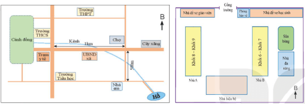 Lý thuyết Địa Lí 6 Bài 5: Lược đồ trí nhớ