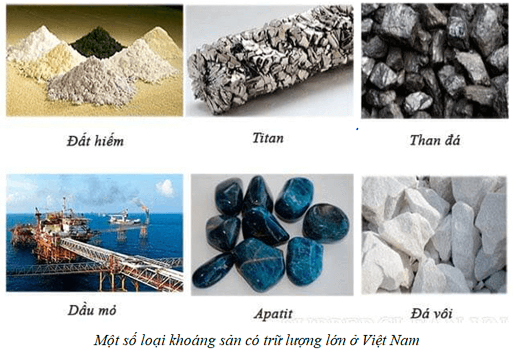 Lý thuyết Địa Lí 8 Cánh diều Bài 4: Khoáng sản Việt Nam