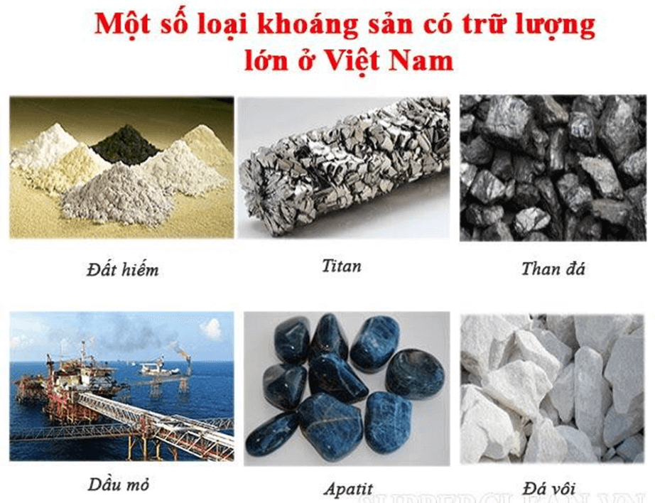 Lý thuyết Địa Lí 8 Chân trời sáng tạo Bài 4: Đặc điểm chung của tài nguyên khoáng sản, sử dụng hợp lí tài nguyên khoáng sản