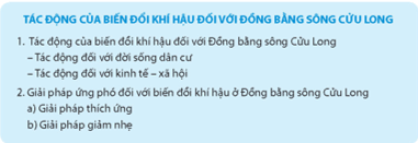 Địa Lí 9 Chân trời sáng tạo Bài 22: Thực hành: Phân tích tác động của biến đổi khí hậu đối với Đồng bằng sông Cửu Long