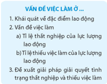 Địa Lí 9 Chân trời sáng tạo Bài 3: Thực hành: Phân tích vấn đề việc làm ở địa phương