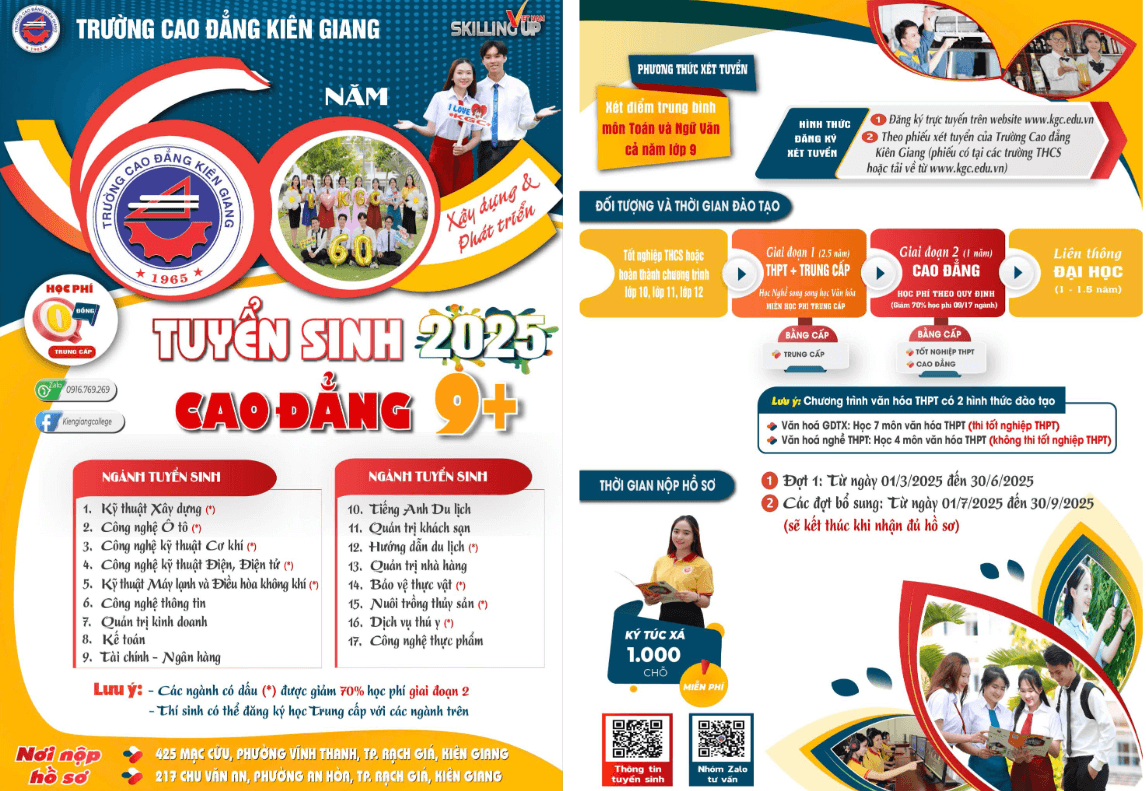 Điểm chuẩn Cao đẳng Cộng đồng Kiên Giang 2025 (2024, 2023, ...)