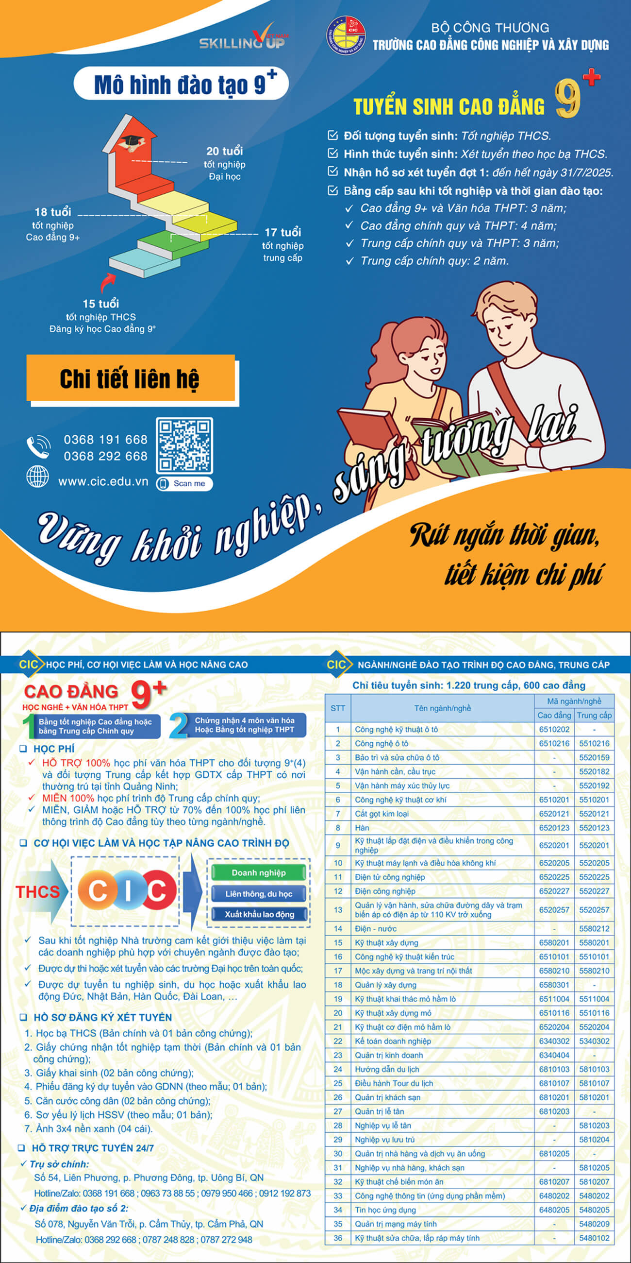 Điểm chuẩn Cao đẳng Công nghiệp Cẩm Phả 2025 (2024, 2023, ...)