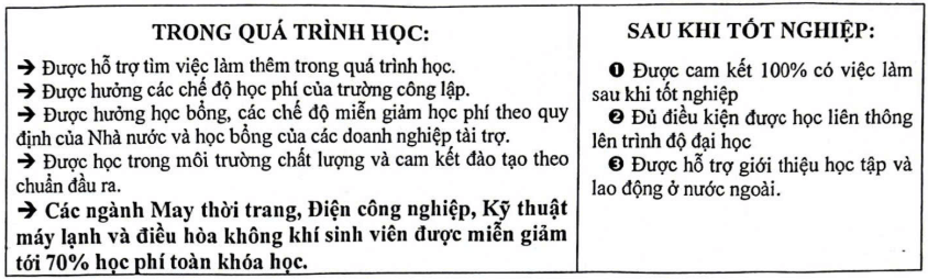 Điểm chuẩn Cao đẳng Kinh tế Công nghiệp Hà Nội 2025 (2024, 2023, ...)