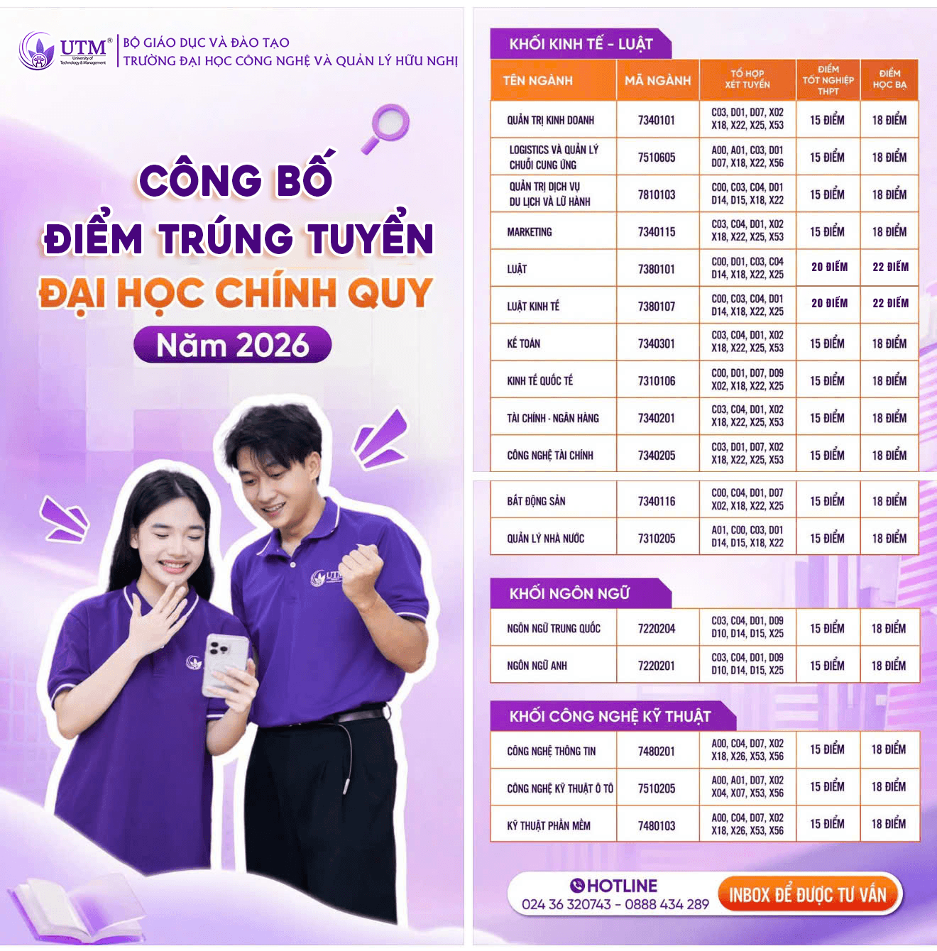 Điểm chuẩn Đại học Công nghệ và Quản lý Hữu nghị UTM 2026 (2025, 2024, ...)