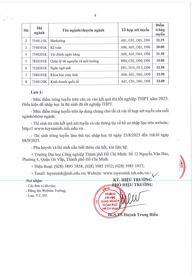 Điểm chuẩn Đại học Công nghiệp Tp Hồ Chí Minh 2023 (chính xác nhất) | Điểm chuẩn các năm