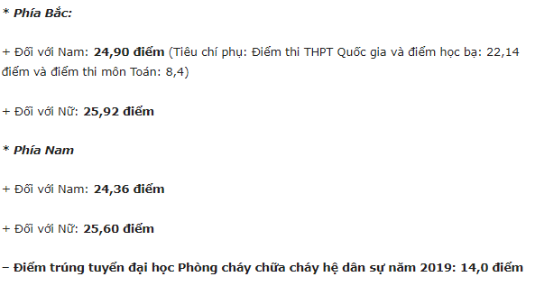 Điểm chuẩn Đại học Phòng cháy Chữa cháy 2023 (chính xác nhất) | Điểm chuẩn các năm