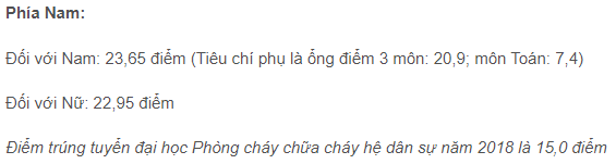 Điểm chuẩn Đại học Phòng cháy Chữa cháy phía Nam 2023 (chính xác nhất) | Điểm chuẩn các năm