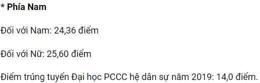 Điểm chuẩn Đại học Phòng cháy Chữa cháy phía Nam 2023 (chính xác nhất) | Điểm chuẩn các năm