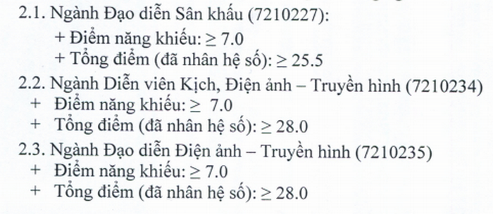 Điểm chuẩn Đại học Sân khấu, Điện ảnh tp. Hồ Chí Minh 2023 (chính xác nhất) | Điểm chuẩn các năm