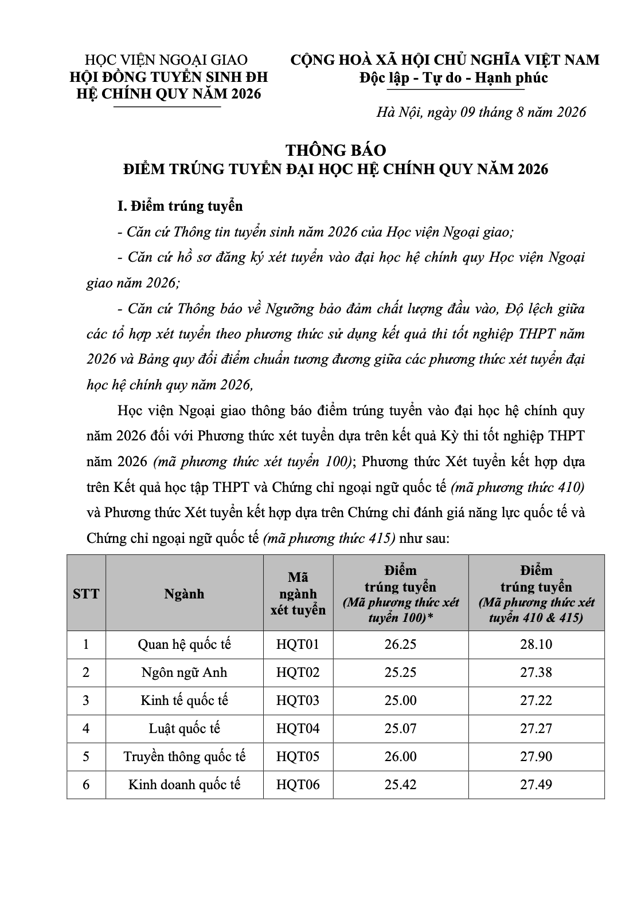 Điểm chuẩn Học viện Ngoại giao DAV 2026 (2025, 2024, ...)